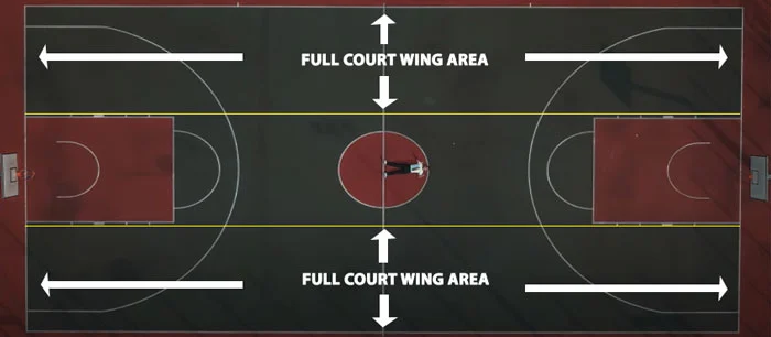 full court wing area