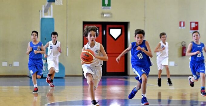 Best Basketball Shoes for Kids- 7 Top Picks In the Market
